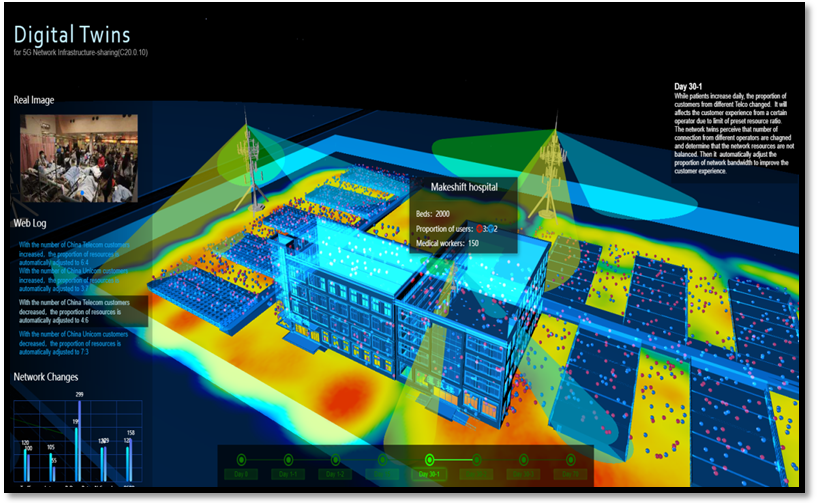 线上赌场平台科技欧阳晔：5G AI+数字孪生技术助力运营商共建共享009.png
