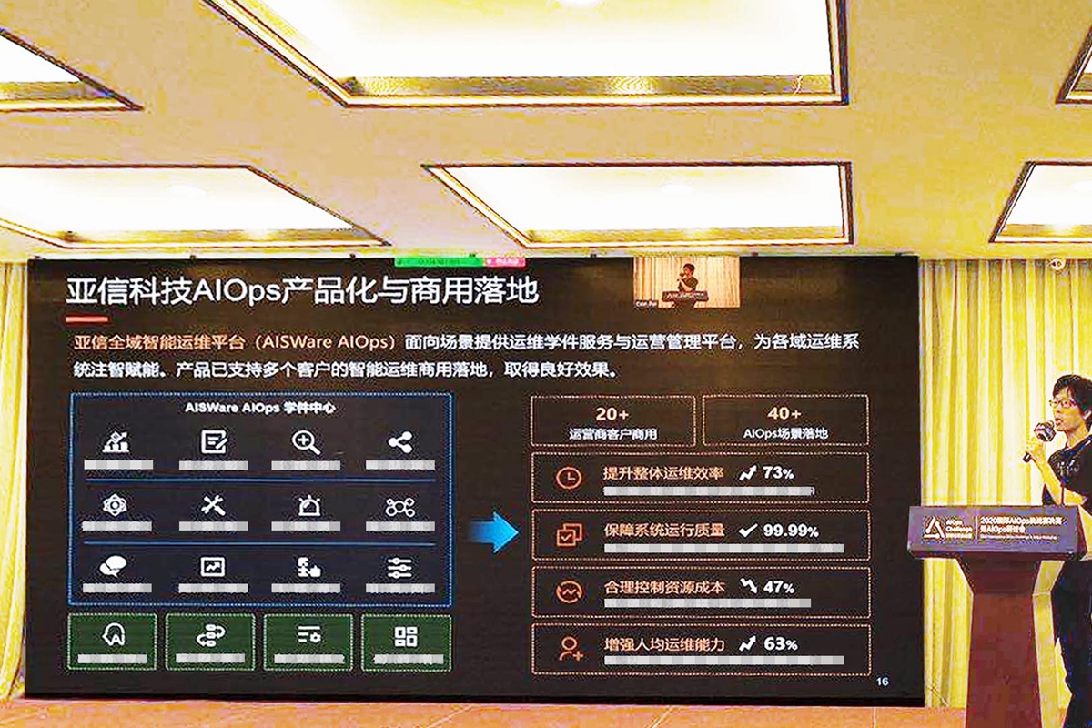 线上赌场平台科技喜获2020年国际智能运维（AIOps）挑战赛全国亚军 2.jpg